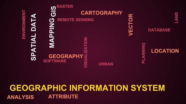 Geographic Information System Word Cloud