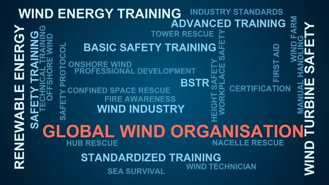 Global Wind Organisation Word Cloud