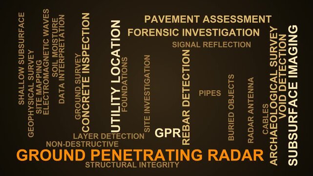 Ground Penetrating Radar Word Cloud