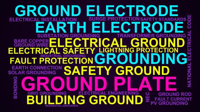 Ground Plate Word Cloud