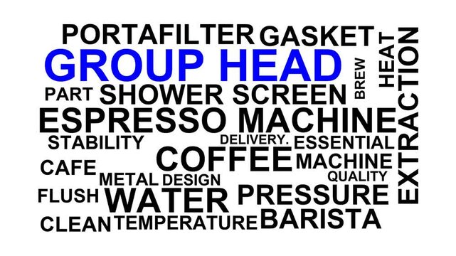 Group Head Word Cloud
