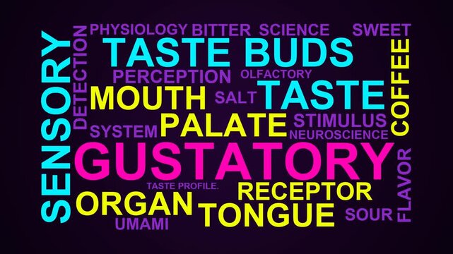 Gustatory Word Cloud