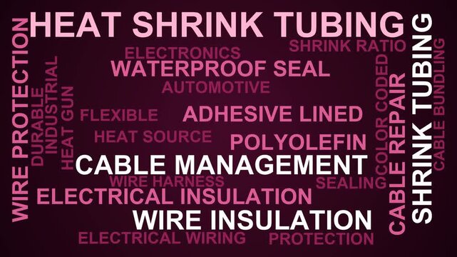 Heat Shrink Tubing Word Cloud
