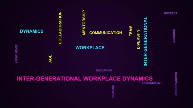 Inter-Generational Workplace Dynamics Word Cloud