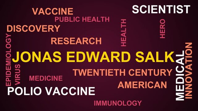Jonas Edward Salk Word Cloud