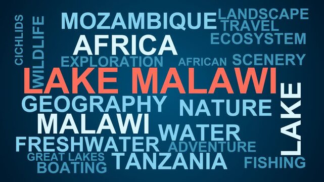 Lake Malawi Word Cloud