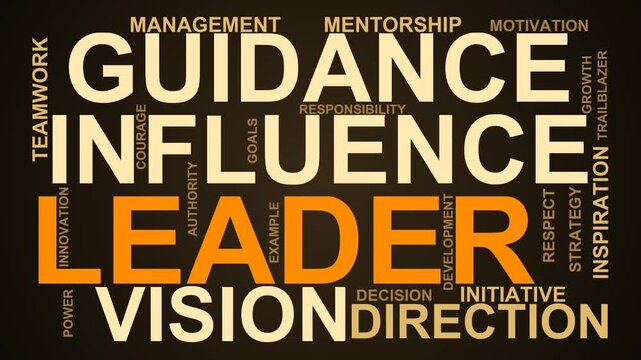 Leader Word Cloud