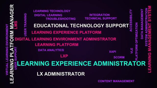 Learning Experience Administrator Word Cloud