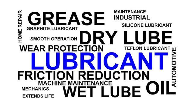 Lubricant Word Cloud