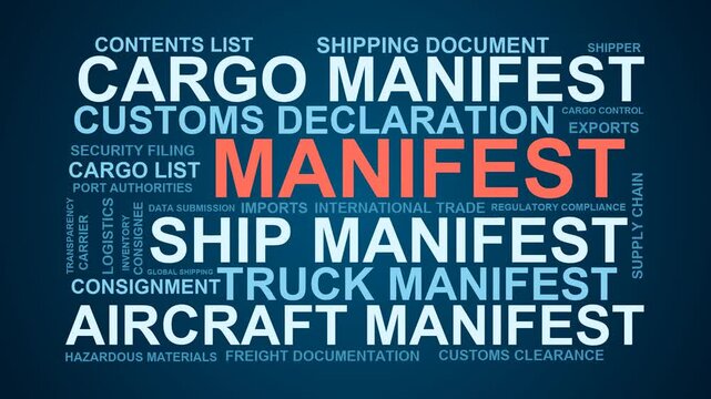 Manifest Word Cloud