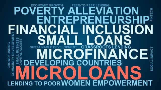 Microloans Word Cloud