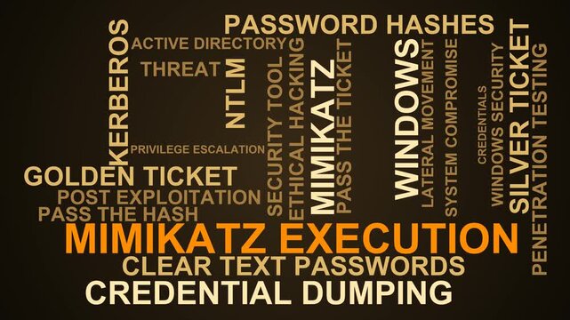 Mimikatz Execution Word Cloud