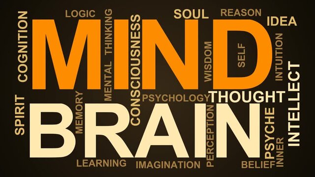 Mind Word Cloud