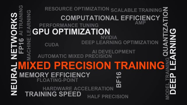 Mixed Precision Training Word Cloud
