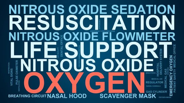 Oxygen Word Cloud