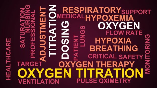 Oxygen Titration Word Cloud