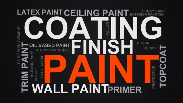 Paint Word Cloud