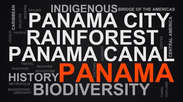 Panama Word Cloud