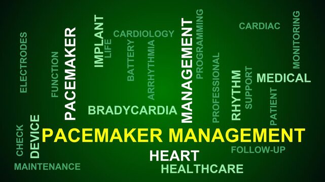 Pacemaker Management Word Cloud