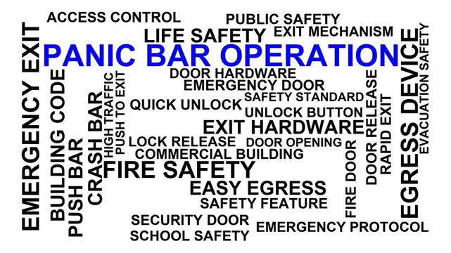 Panic Bar Operation Word Cloud