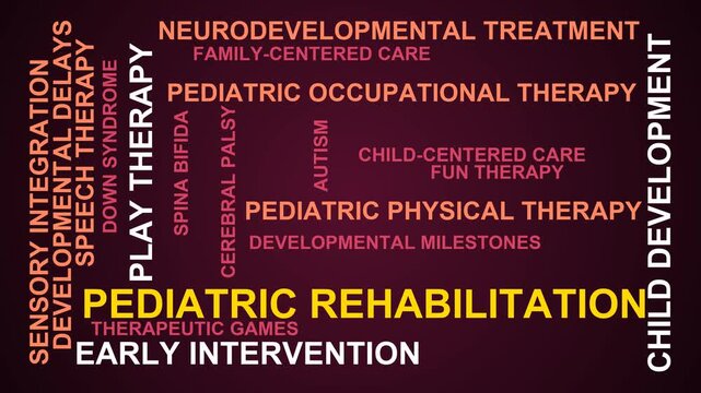 Pediatric Rehabilitation Word Cloud