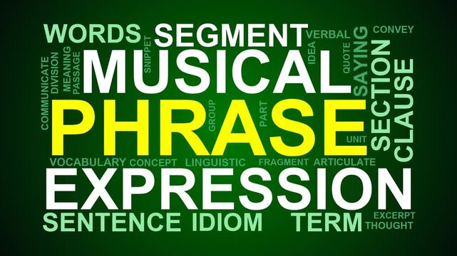 Phrase Word Cloud