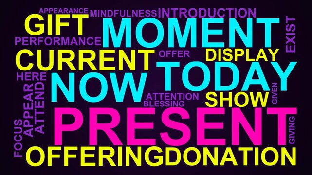 Present Word Cloud