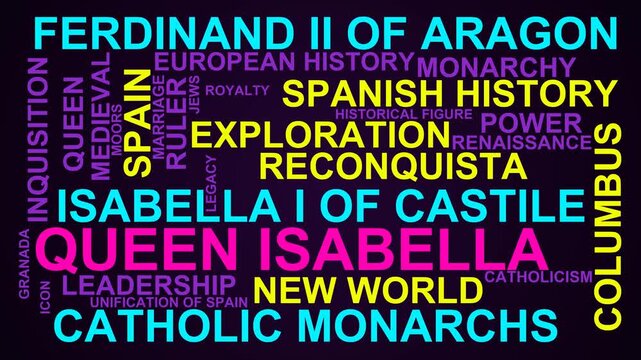 Queen Isabella Word Cloud