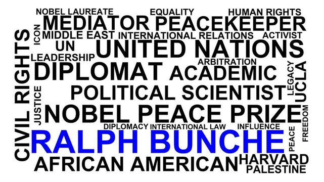 Ralph Bunche Word Cloud