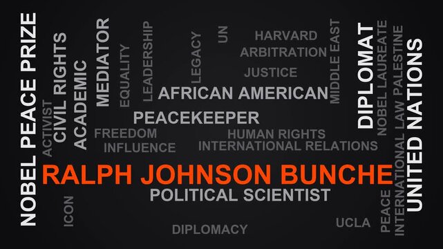Ralph Johnson Bunche Word Cloud