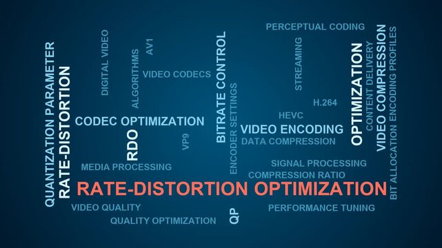 Rate-Distortion Optimization Word Cloud