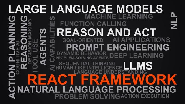 React Framework Word Cloud