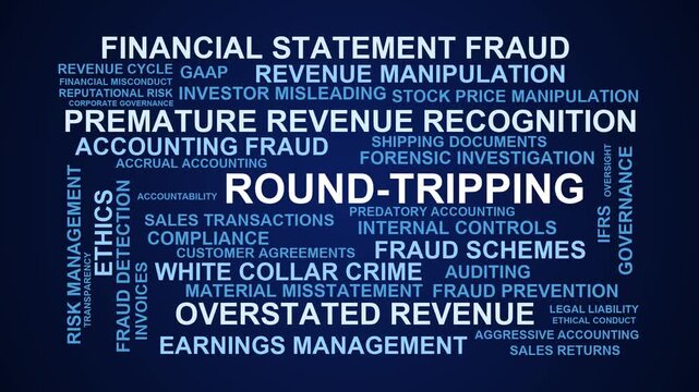 Round-Tripping Word Cloud