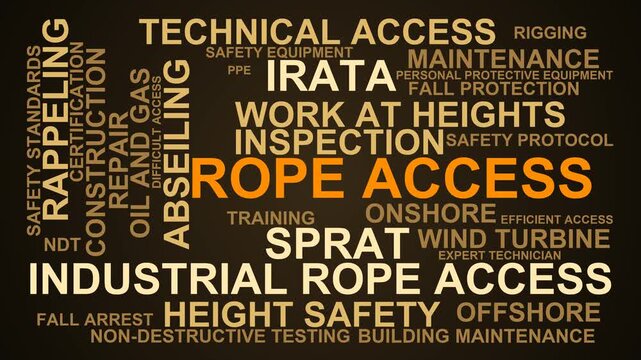 Rope Access Word Cloud