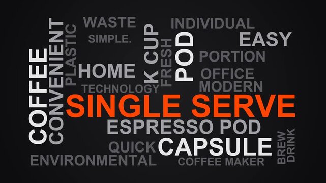 Single Serve Word Cloud