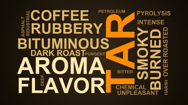 Tar Word Cloud