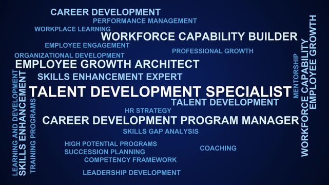 Talent Development Specialist Word Cloud