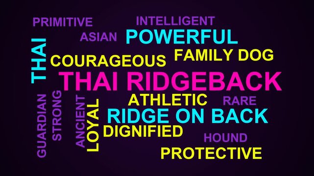 Thai Ridgeback Word Cloud