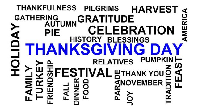 Thanksgiving Day Word Cloud