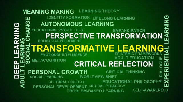 Transformative Learning Word Cloud