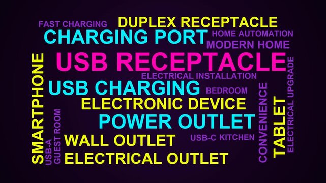 Usb Receptacle Word Cloud