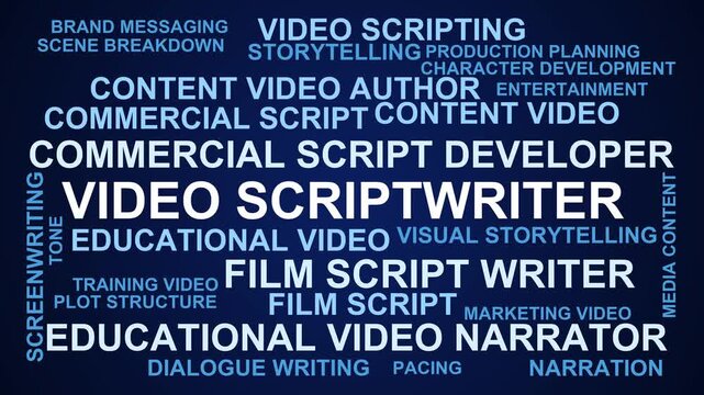 Video Scriptwriter Word Cloud