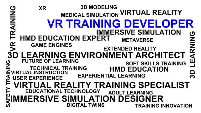 Vr Training Developer Word Cloud