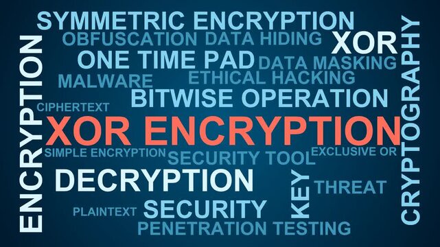 Xor Encryption Word Cloud