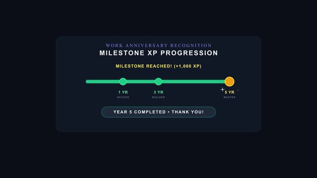 Gamified Work Anniversary Milestone Progress Bar with XP Counter and Level Up UI Animation