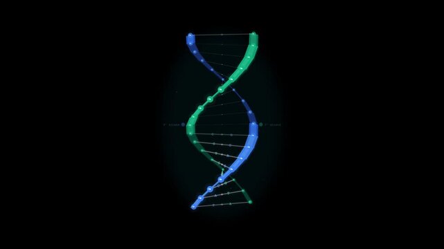 dna helix rotation animation prores 4444 format