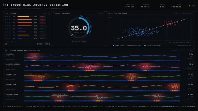 Visualize AI-driven industrial anomaly detection with sleek dark interface and vibrant sensor waveform streams showcasing critical data in a dynamic 4K environment.