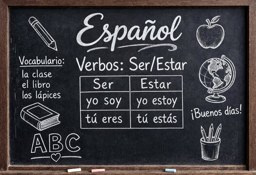 Spanish language learning chalkboard with verbs ser and estar conjugation and vocabulary examples