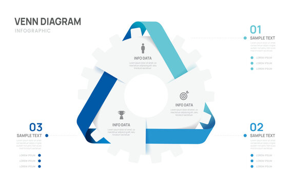 Venn diagram infographic cyclical Loop chart template for business 3 parts options, presentation Cycle Process with Cogwheel Diagram elements.