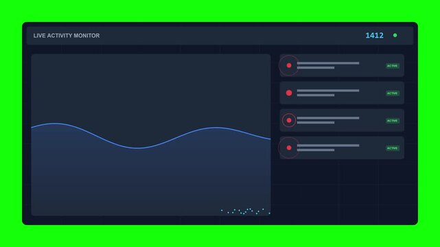 Futuristic digital dashboard interface with data analytics graph on green screen background.